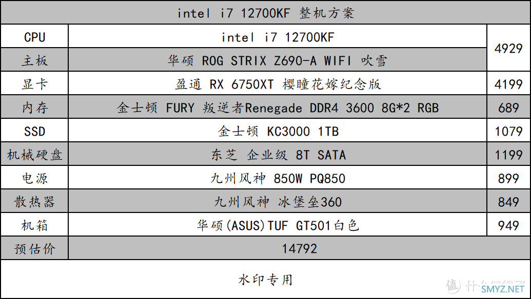 解君愁 篇二十六：618新装机买啥？这里有配置单哈！