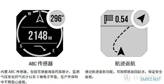 专注运动和更多—佳明本能 Instinct 2手表体验