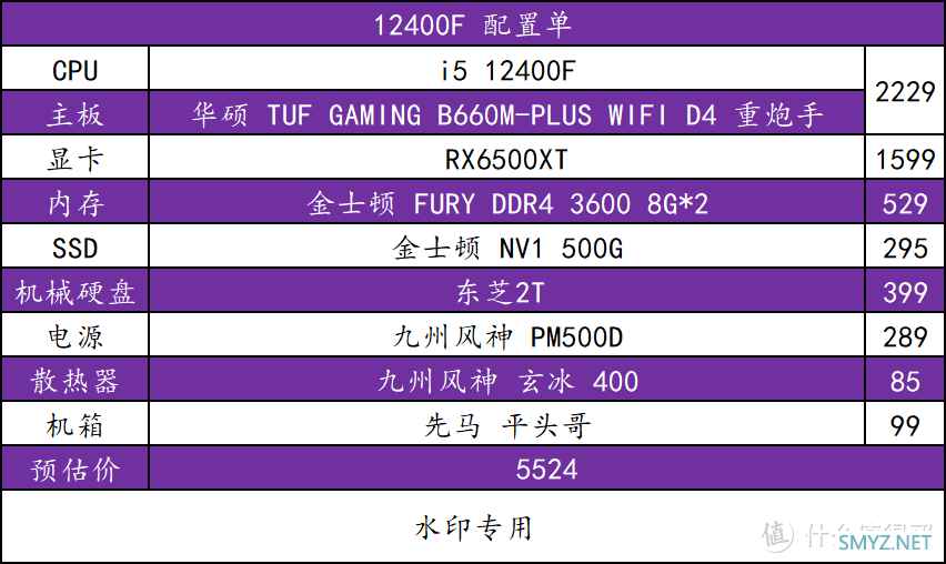 解君愁 篇二十六：618新装机买啥？这里有配置单哈！