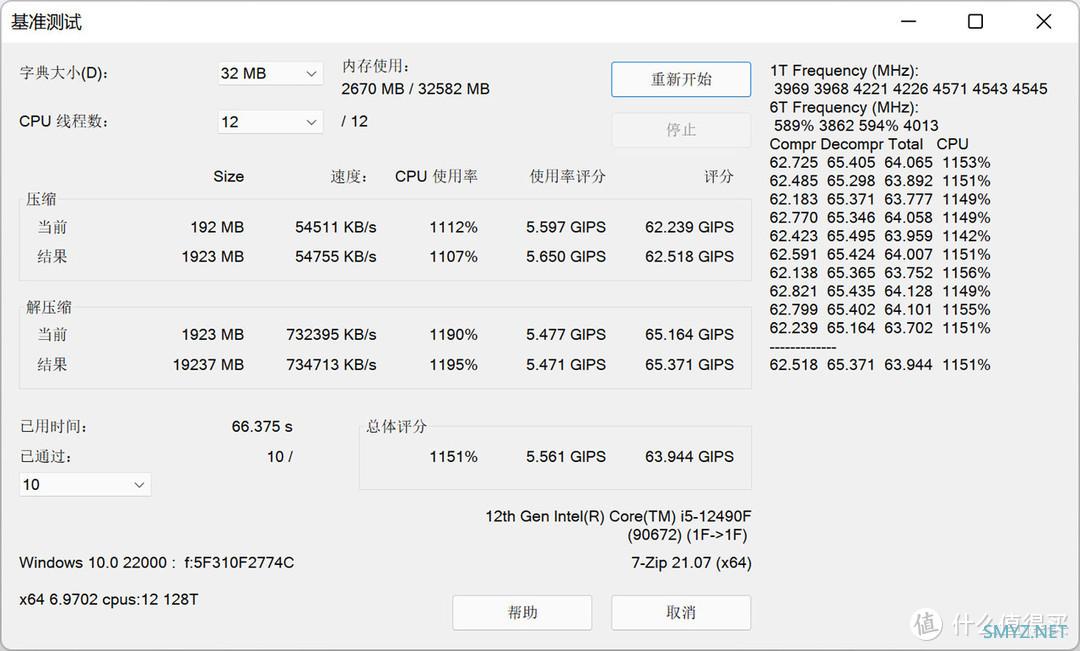 三哥玩电脑 篇三十二：千元级游戏王者，Intel i5 12490F评测分享