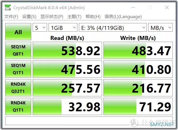 520送他什么？原来男生喜欢这些！