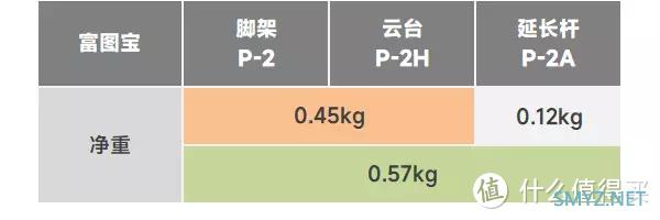 520送他什么？原来男生喜欢这些！