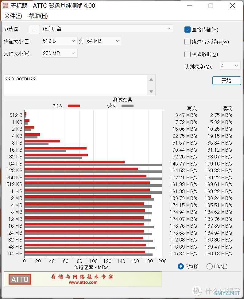 生活的多场景，由一个小U盘改变开始：aigo手机U盘U358 体验分享