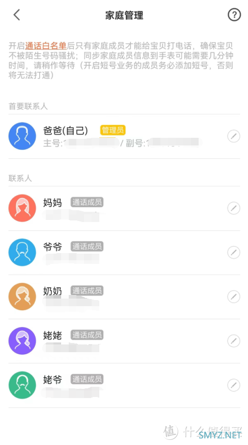 既能微信视频，还可以讲故事：六一礼物之米兔儿童学习手表6C