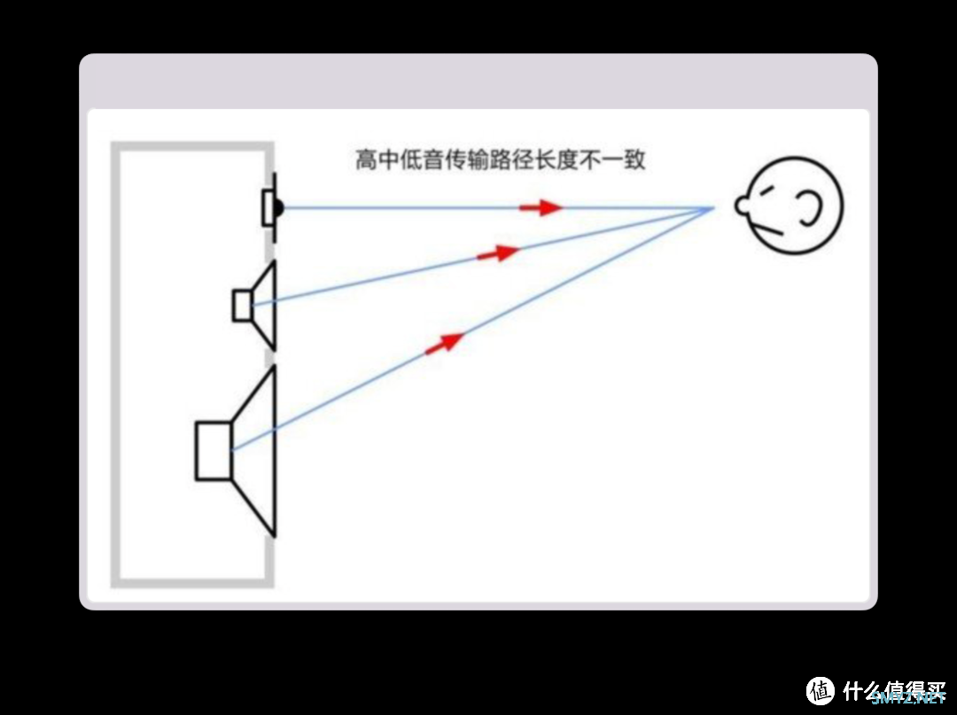 补齐HomePod的短板：小而美的PSB Alpha AM3音箱