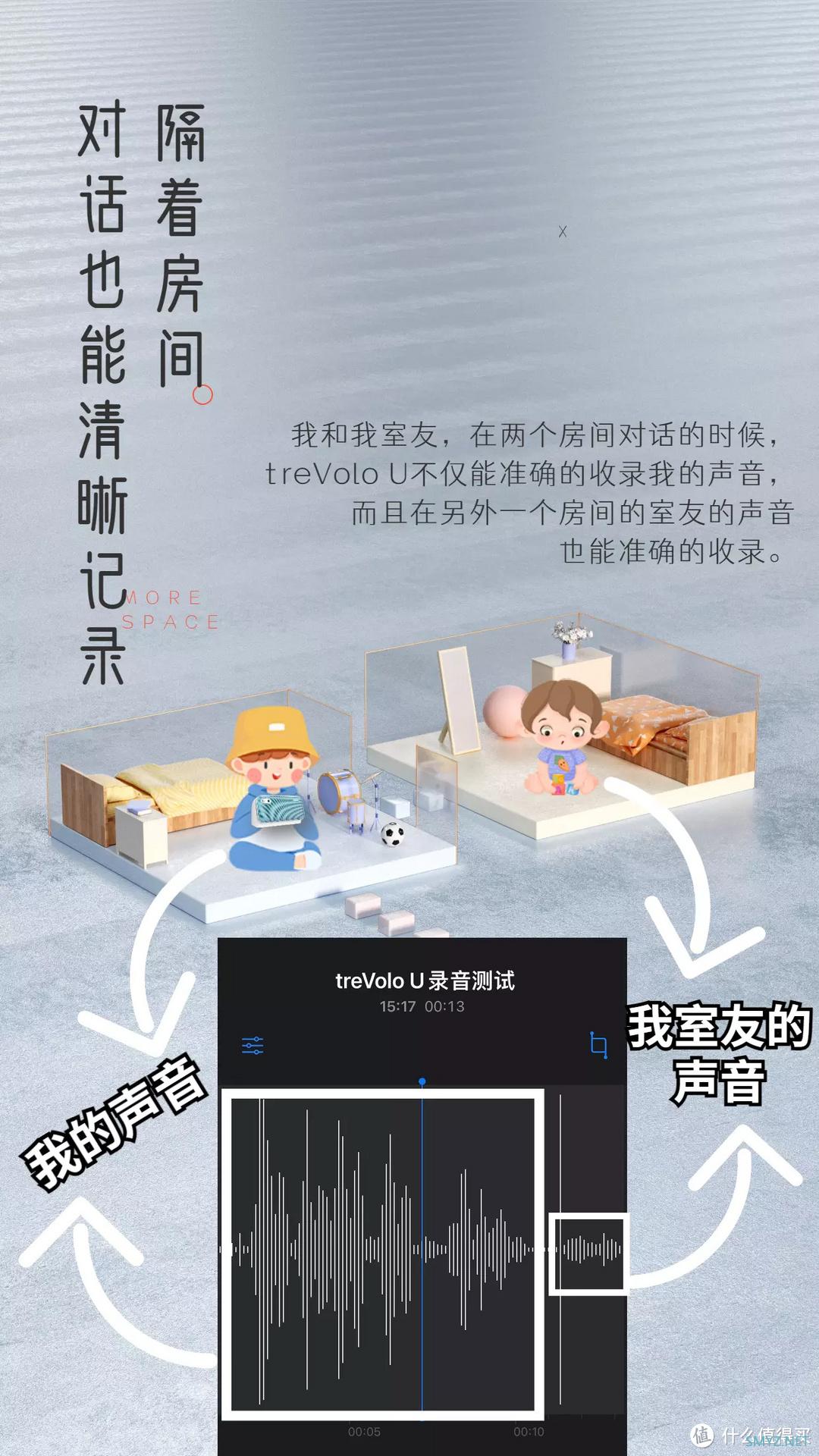 开箱体验 篇十六：明基（BenQ）treVolo U 蓝牙音响，还有最惊艳的3个实用小功能