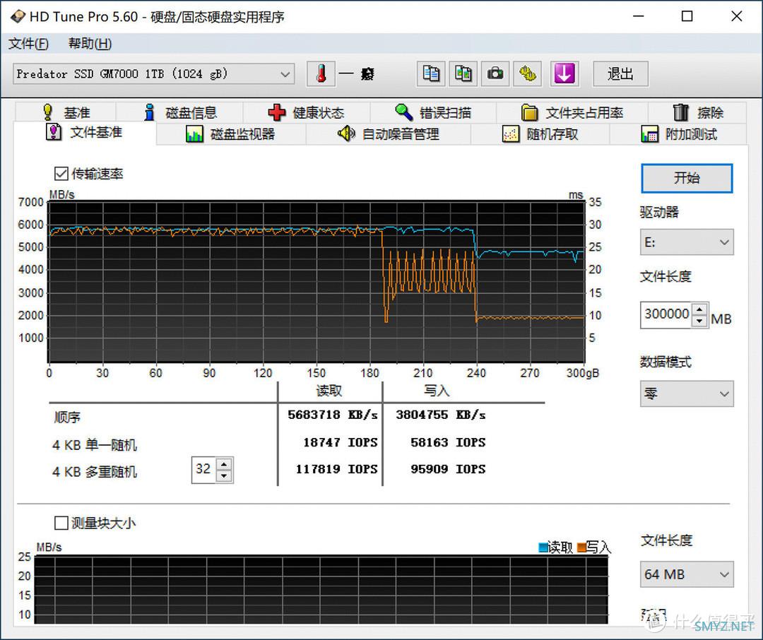 极速PCIe 4.0体验，宏碁掠夺者 GM7000 1TB SSD评测分享