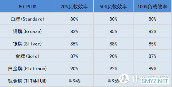 牛皮好物说 篇六十二：显卡全面破发进行时，先了解30系各型号首发价和各品牌产品矩阵，绝对不买亏，拿走不谢！