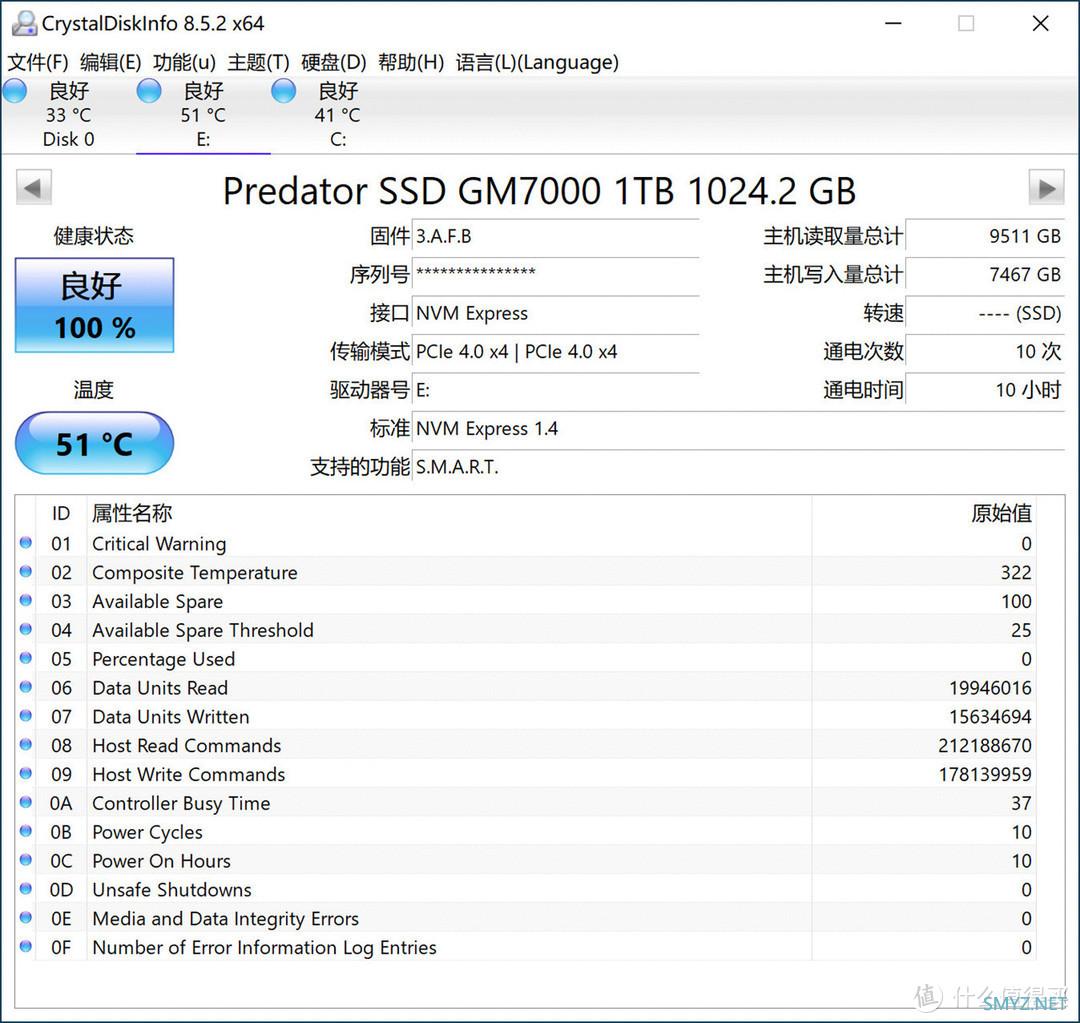 极速PCIe 4.0体验，宏碁掠夺者 GM7000 1TB SSD评测分享