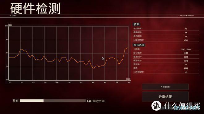 选购显示器，一步到位还是先凑合着用？蚂蚁电竞ANT27VU 4K144Hz高刷显示器使用体验分享