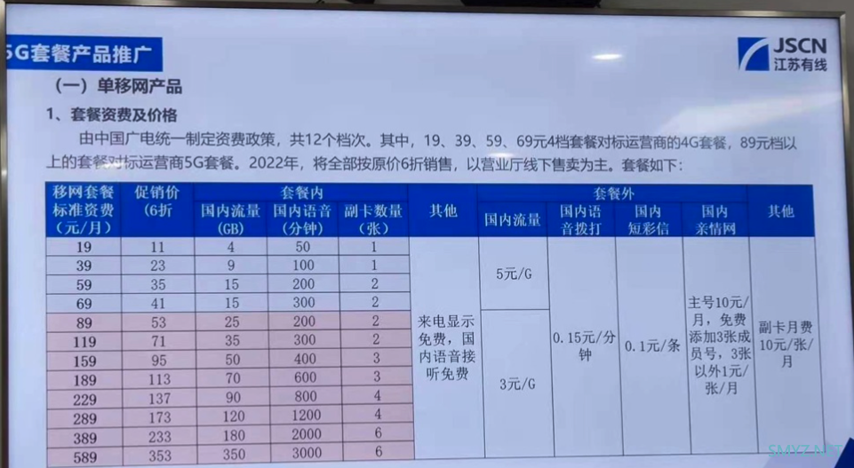 科技东风丨华为nova 10系列官宣、网传广电江苏4G/5G卡套餐、小米申请翻盖折叠屏手机外观专利