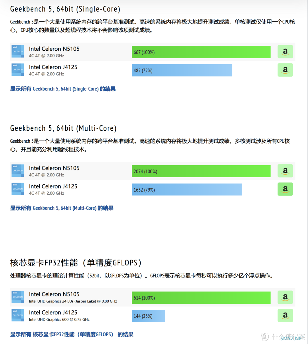 家庭网络折腾笔记 篇十九：硬件升级、颜值提高、小白轻松上手｜绿联数据宝 DH2600 详评