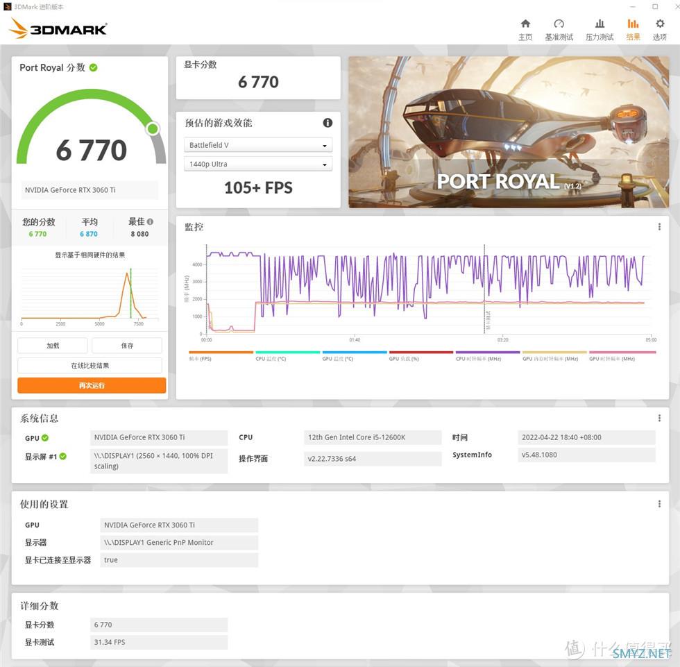 电脑装机手记 篇二十：12600K+ROG Z690i+3060Ti+分形工艺Torrent NANO RGB装机记