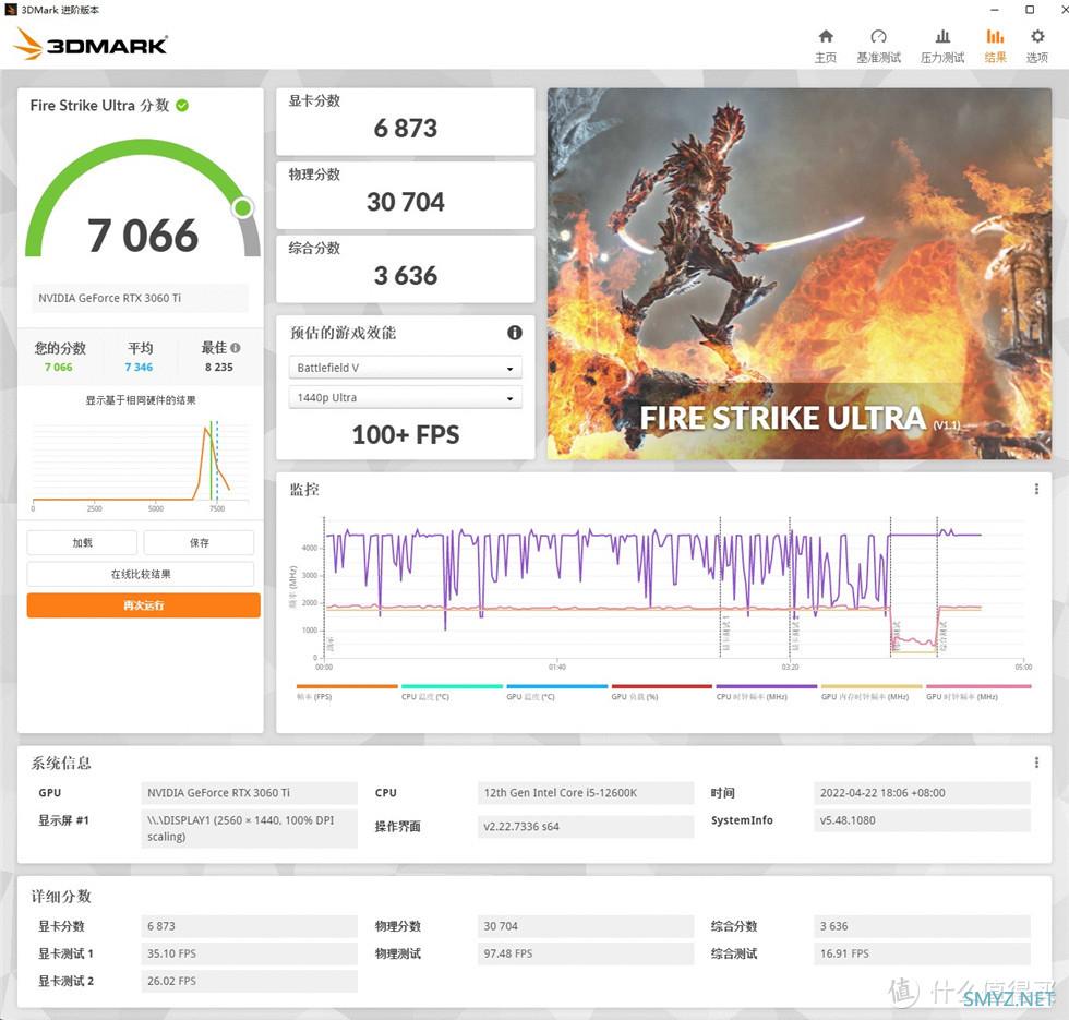 电脑装机手记 篇二十：12600K+ROG Z690i+3060Ti+分形工艺Torrent NANO RGB装机记