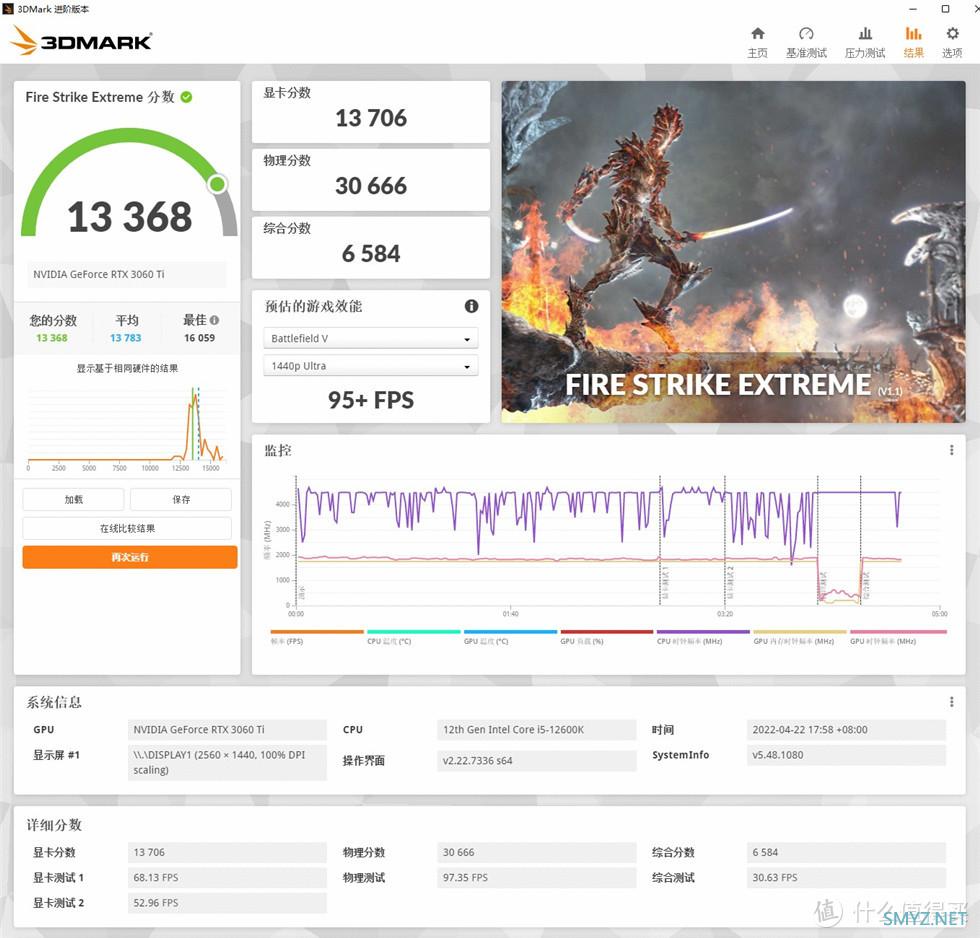 电脑装机手记 篇二十：12600K+ROG Z690i+3060Ti+分形工艺Torrent NANO RGB装机记