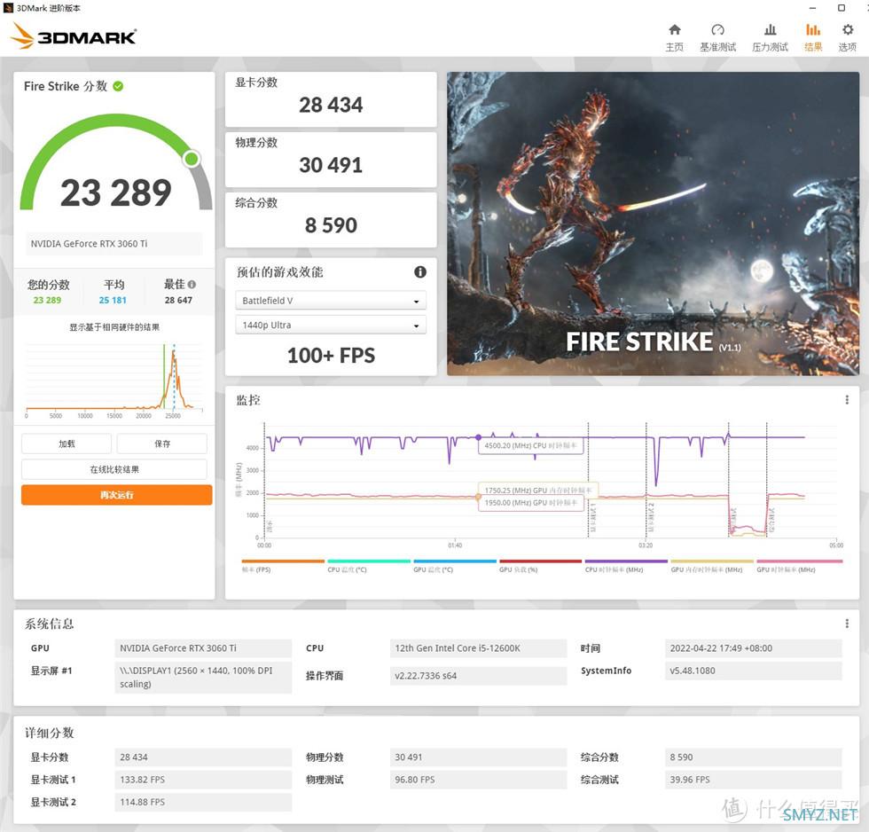 电脑装机手记 篇二十：12600K+ROG Z690i+3060Ti+分形工艺Torrent NANO RGB装机记