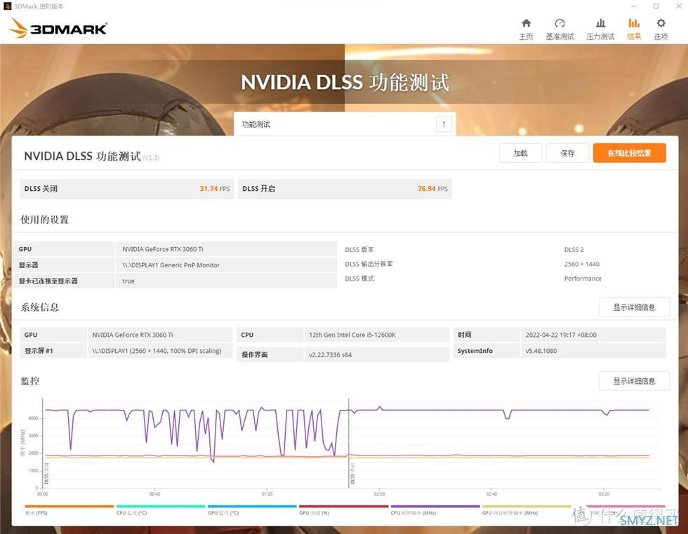 电脑装机手记 篇二十：12600K+ROG Z690i+3060Ti+分形工艺Torrent NANO RGB装机记