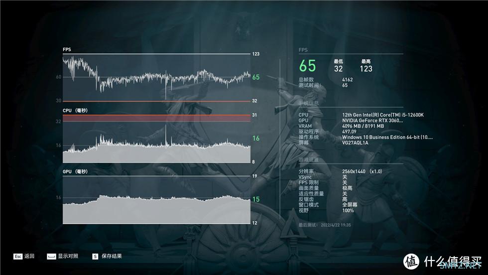 电脑装机手记 篇二十：12600K+ROG Z690i+3060Ti+分形工艺Torrent NANO RGB装机记