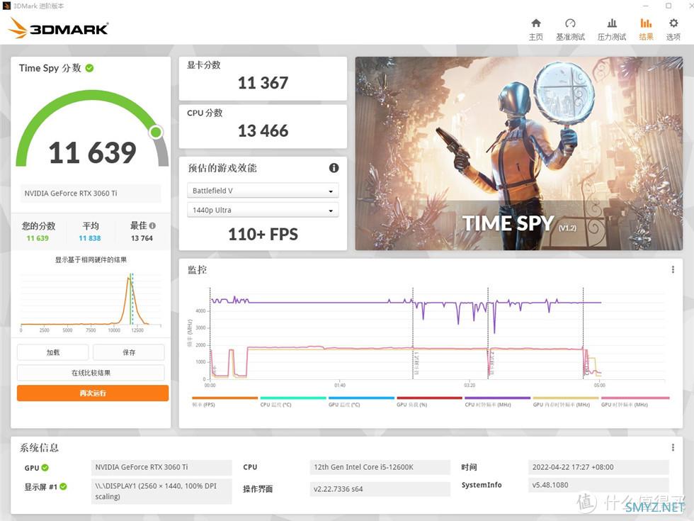 电脑装机手记 篇二十：12600K+ROG Z690i+3060Ti+分形工艺Torrent NANO RGB装机记