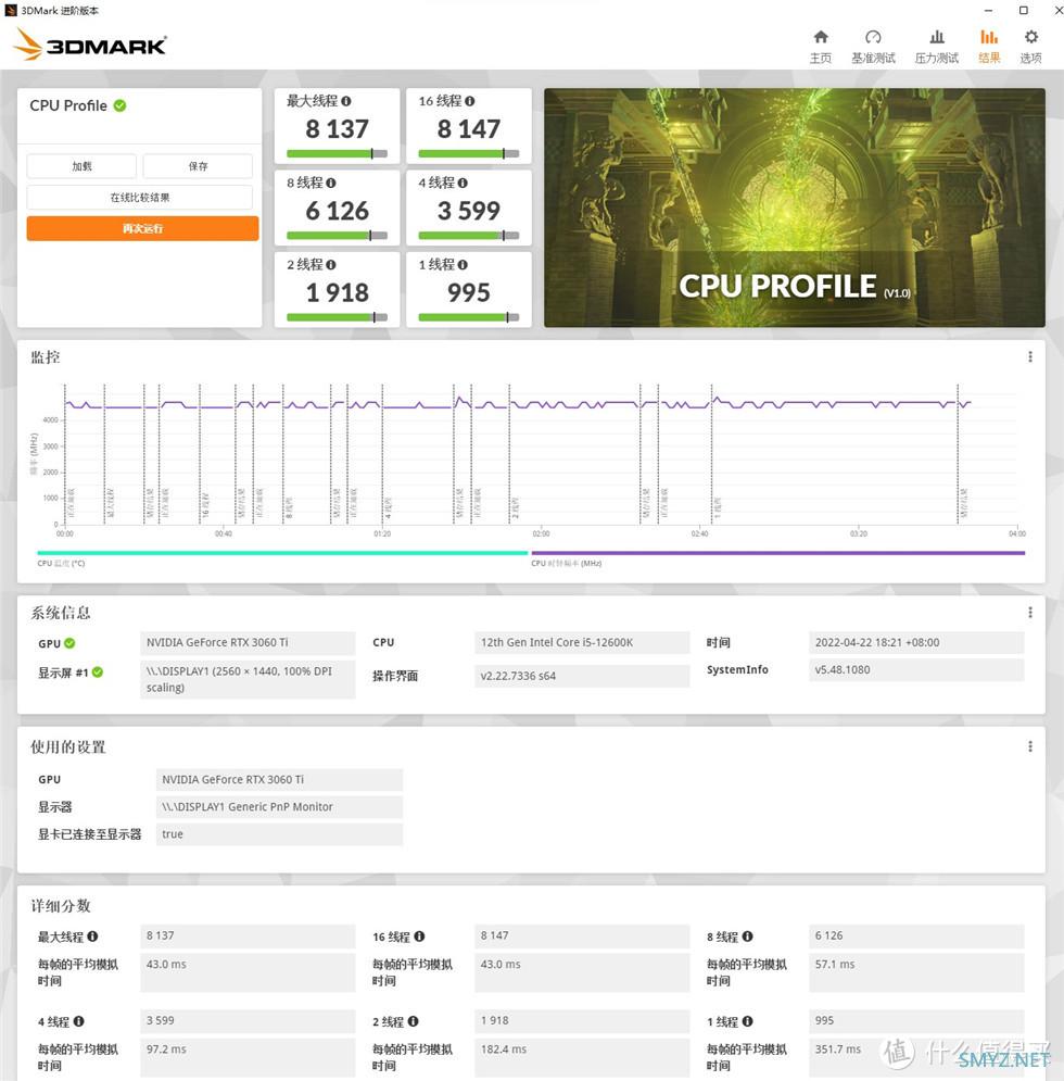 电脑装机手记 篇二十：12600K+ROG Z690i+3060Ti+分形工艺Torrent NANO RGB装机记