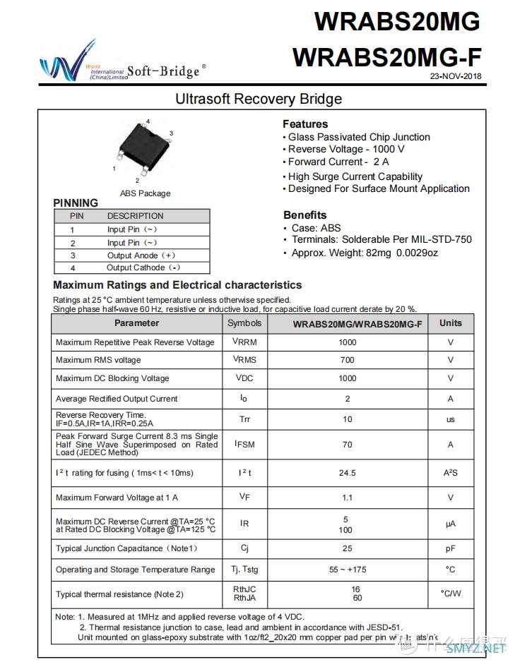 拆解报告：ifory安福瑞迷你20W PD快充充电器