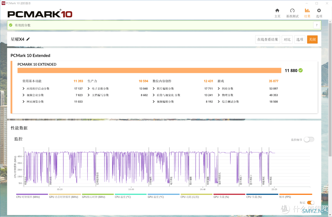 PCIE 4.0尝鲜的首选？ 星曜X4 1T固态硬盘性能实测