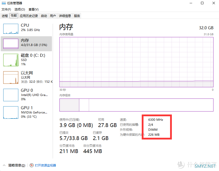 蘑菇爱搞机 篇四百五十：综合表现优异，高端用户直接入、技嘉AORUS RGB DDR5 6000MHz内存 测试