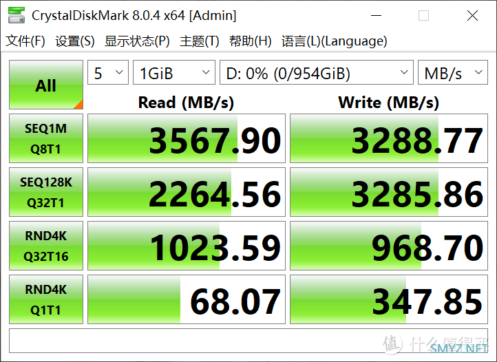 PCIE 4.0尝鲜的首选？ 星曜X4 1T固态硬盘性能实测