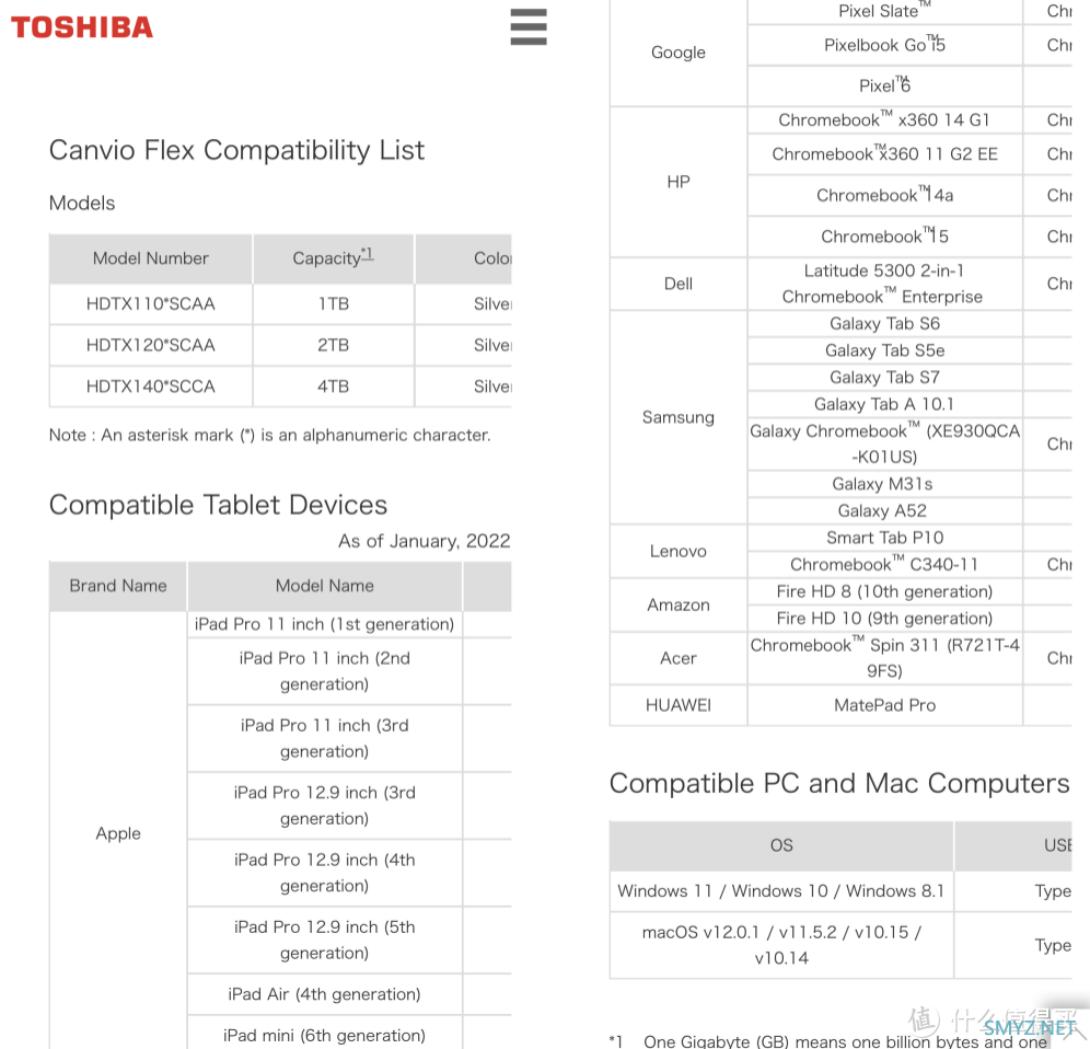 东芝（TOSHIBA）Flex移动硬盘：数据存储更安全便携 