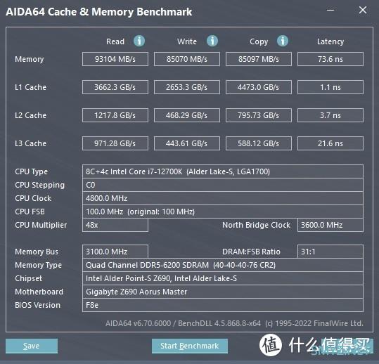 蘑菇爱搞机 篇四百五十：综合表现优异，高端用户直接入、技嘉AORUS RGB DDR5 6000MHz内存 测试