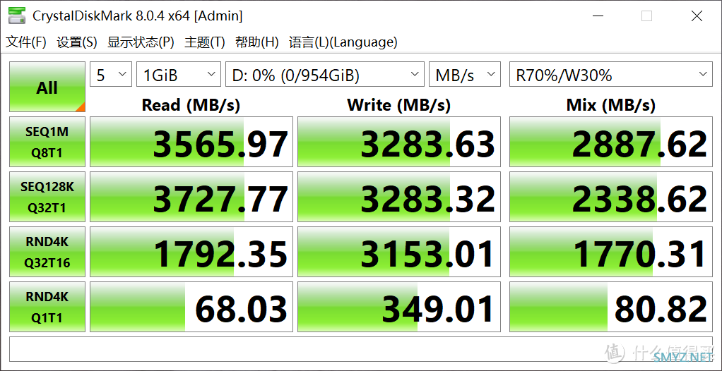 PCIE 4.0尝鲜的首选？ 星曜X4 1T固态硬盘性能实测