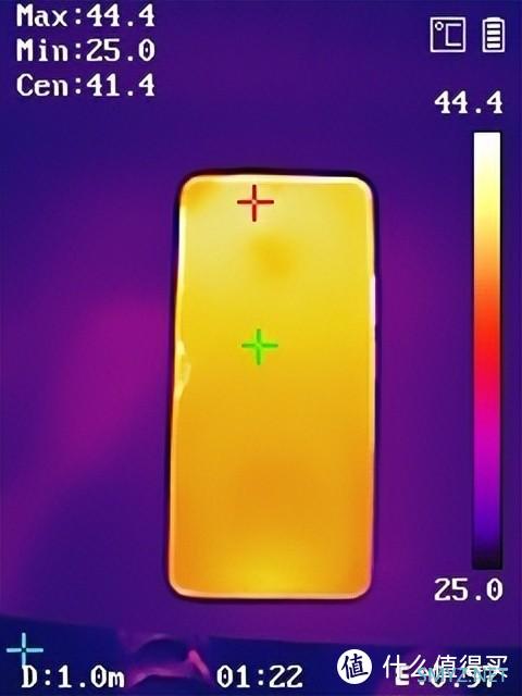 天玑8100成最佳“游戏芯片” 618应该怎么买？