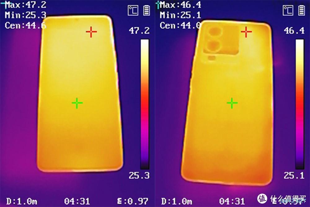 天玑8100成最佳“游戏芯片” 618应该怎么买？