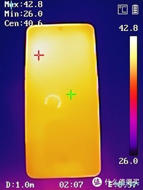 天玑8100成最佳“游戏芯片” 618应该怎么买？