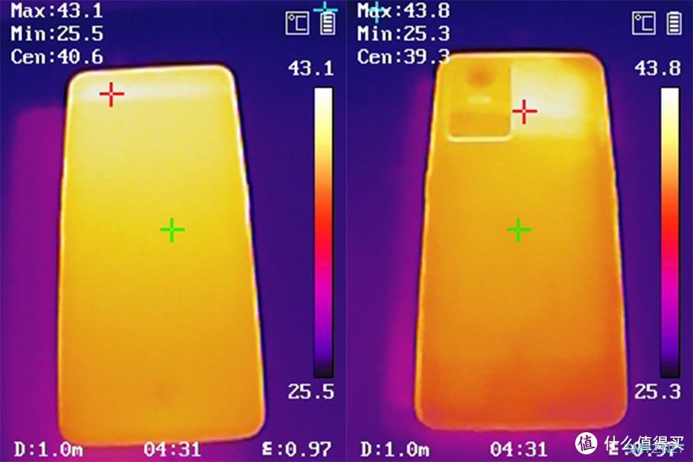 天玑8100成最佳“游戏芯片” 618应该怎么买？