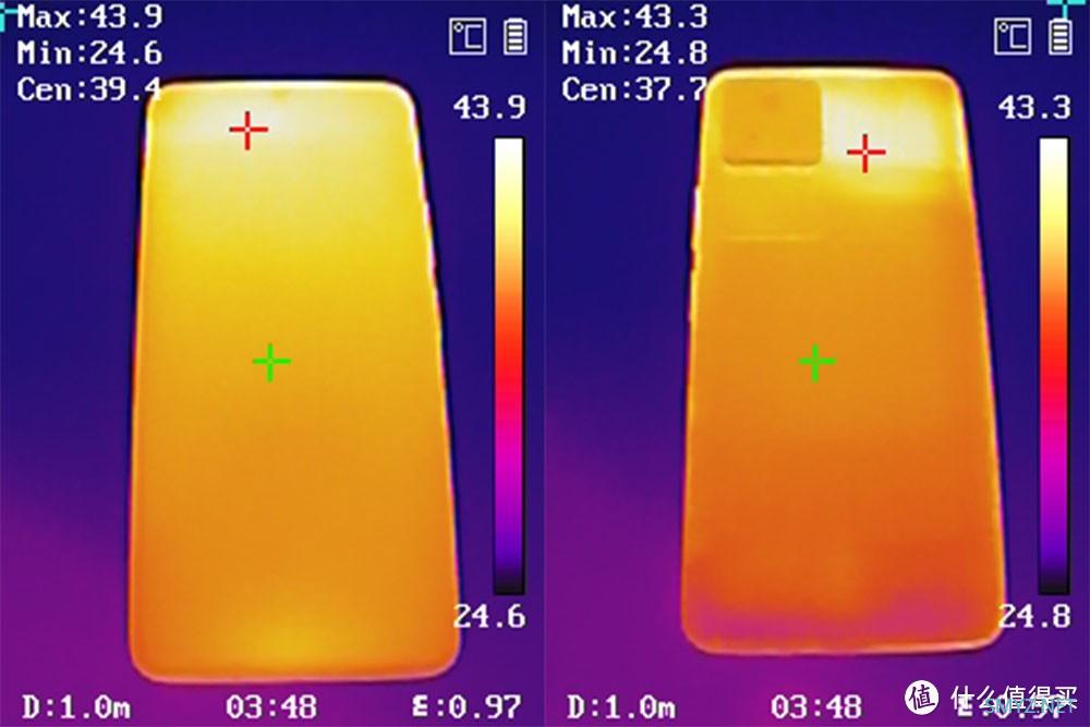 天玑8100成最佳“游戏芯片” 618应该怎么买？