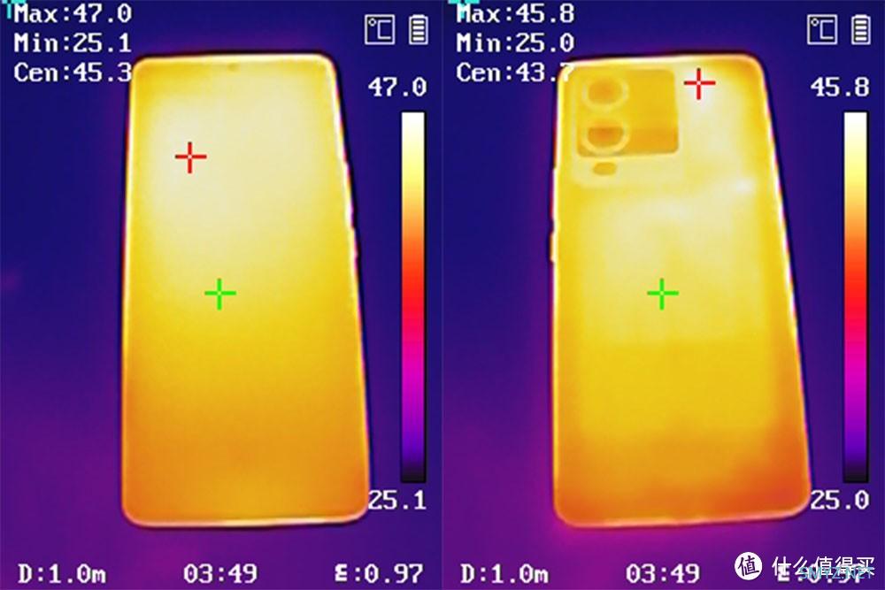 天玑8100成最佳“游戏芯片” 618应该怎么买？