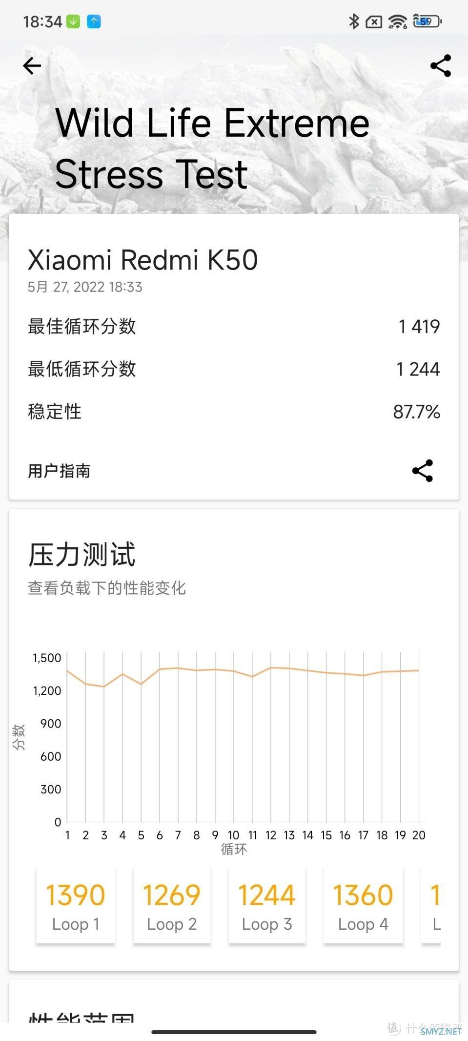 天玑8100成最佳“游戏芯片” 618应该怎么买？