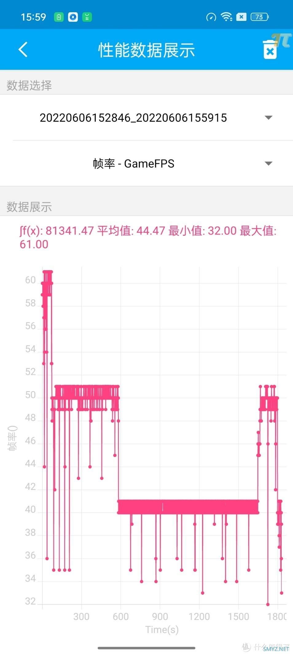 天玑8100成最佳“游戏芯片” 618应该怎么买？