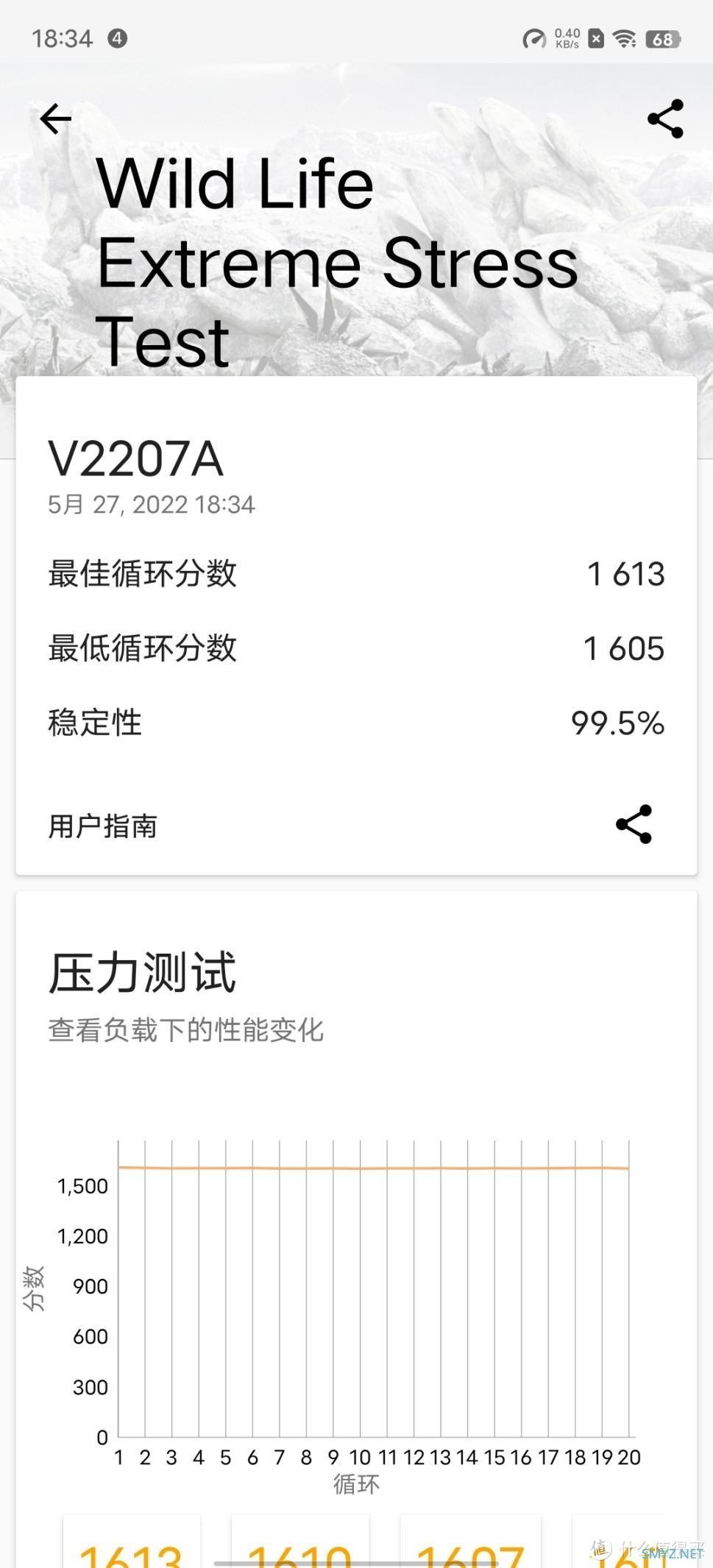 天玑8100成最佳“游戏芯片” 618应该怎么买？