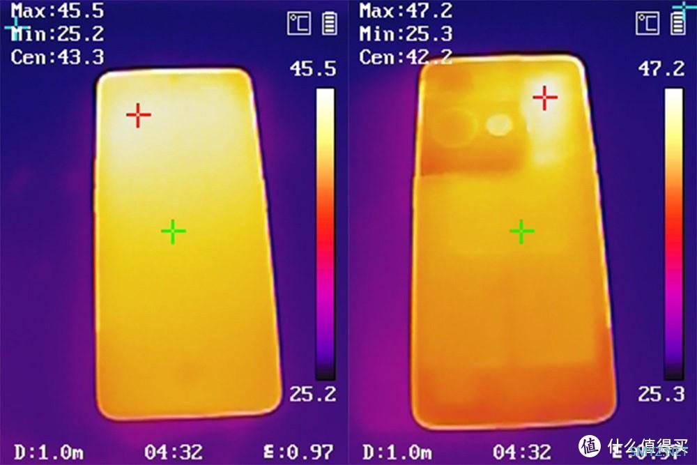 天玑8100成最佳“游戏芯片” 618应该怎么买？