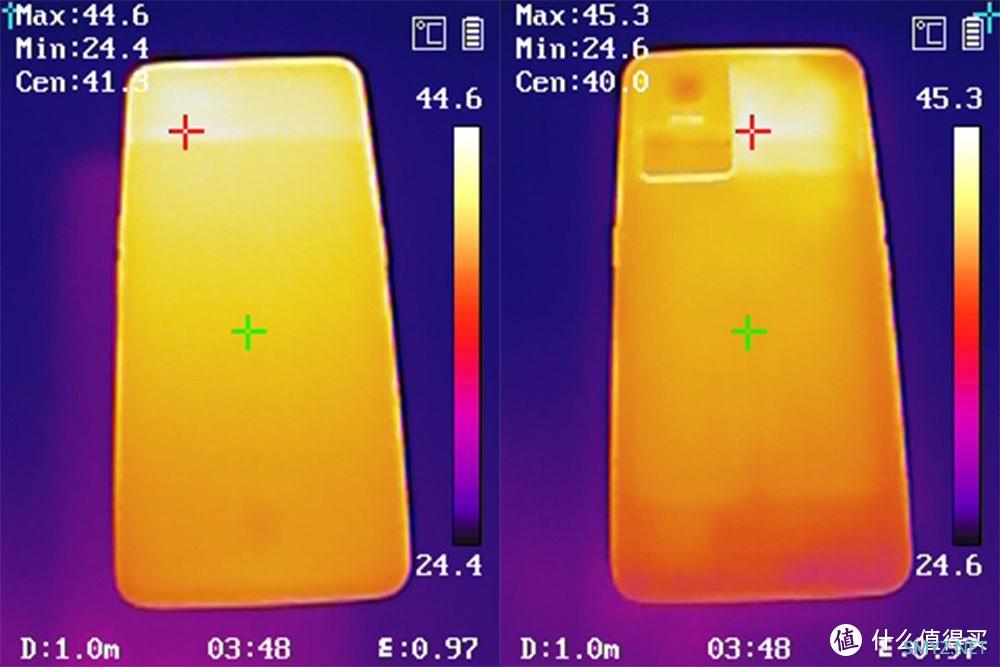 天玑8100成最佳“游戏芯片” 618应该怎么买？