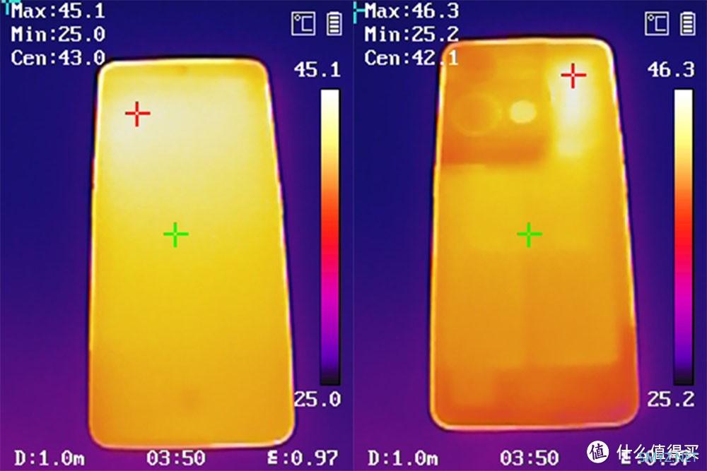 天玑8100成最佳“游戏芯片” 618应该怎么买？