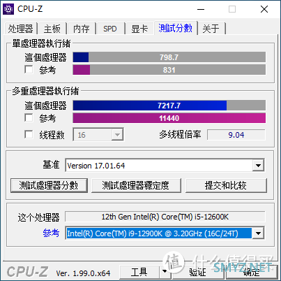 凉爽冰雪主题？七彩虹iGame Z690D5 ULTRA V20解析