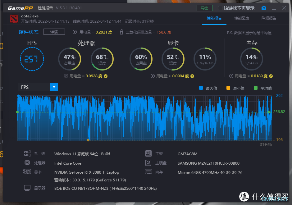 水冷太给力了！上手顶级游戏本机械革命旷世X