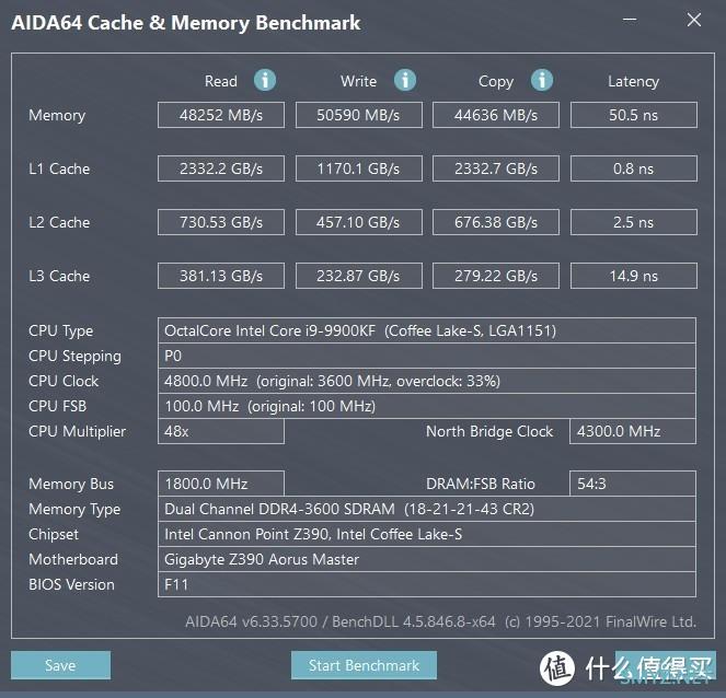 金属猛男粉 - 金泰克 速虎X4 DDR4 3200 8G*2 套条测试