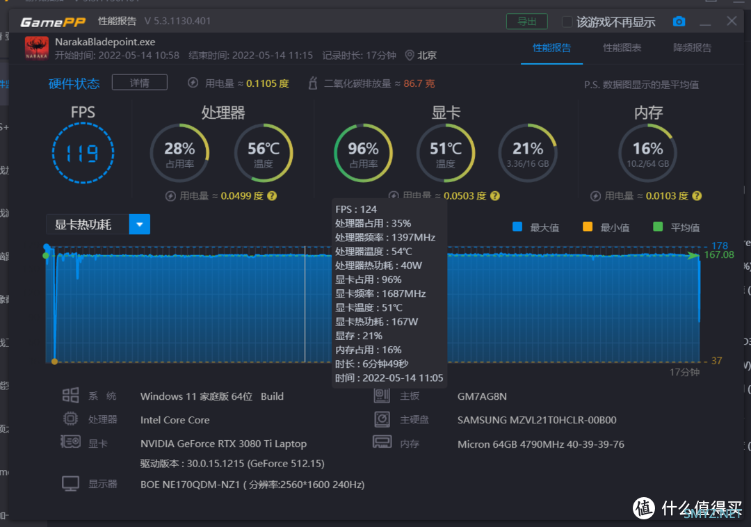 水冷太给力了！上手顶级游戏本机械革命旷世X