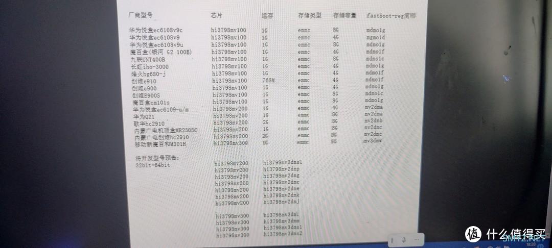 移动魔百盒SM301H刷机