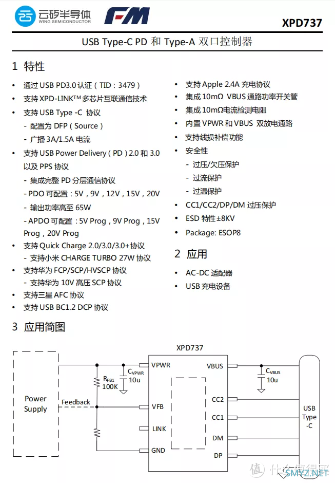 拆解报告：LETRON立创普65W 2C1A氮化镓充电器LC-A301