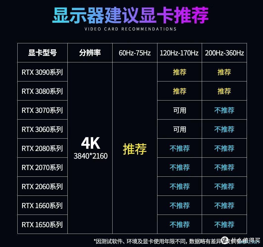 生活好物推荐 篇三十七：游戏电竞屏怎么选？4K 144Hz蚂蚁电竞ANT27VU显示器真值！